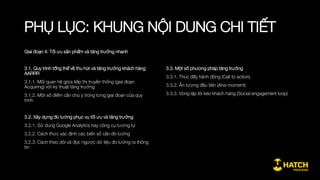 PHỤ LỤC: KHUNG NỘI DUNG CHI TIẾT
Giai đoạn 2: Làm sản phẩm mẫu và thử nghiệm khách hàng
1.1. Sản phẩm bắt đầu với ý tưởng
1.1.1. Vai trò của ý tưởng với quá trình phát triển sản phẩm,
và một sản phẩm thành công
1.1.2. Các sai lầm phổ biến khi phát triển sản phẩm
1.2. Kiểm định ý tưởng, khám phá nhu cầu
1.2.1. Xác định giá trị mà ý tưởng sản phẩm muốn mang đến
1.2.2. Xác định vấn đề mà sản phẩm giải quyết
1.2.3. Một số cách khảo sát sơ bộ nhu cầu trên thị trường
1.2.4. Cách thức thiết kế sản phẩm mẫu tinh giản (MVP)
1.2.5. Đo lường chỉ số thành công cốt lõi
1.3. Học từ khách hàng, cải tiến sản phẩm
1.3.1. Cách thức xác định khách hàng bằng cách kết hợp phân
tích sơ bộ (1.2.3) với đo lường thực tế trên MVP
1.3.2. Cách ghi nhận phản hồi, ghóp ý của khách hàng để xây
dựng tính năng
1.3.3. Quá trình đo lường liên tục khi đưa thành phần, tính năng
mới vào sản phẩm.
 