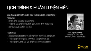 LỊCH TRÌNH VÀ HUẤN LUYỆN VIÊN
Tầm nhìn và quy trình
phát triển sản phẩm
Làm sản phẩm mẫu và
thử nghiệm khách hàng
Thiết kế và làm
sản phẩm đầy đủ
Tối ưu sản phẩm và
tăng trưởng nhanh
Trình bày và định hướng
tiếp tục phát triển
30/05, 06/06 04/07, 11/0720/06, 27/0607/06, 13/06 13/07
Anh Trần Quang Kiên
Cựu Giám đốc sản phẩm,
VNP Corp
Anh Ngô Xuân Huy
Sáng lập và Điều hành,
Money Lover & Zoo Studio
Anh Nghiêm Trọng Hoàng
Cựu Giám đốc sản phẩm,
VnExpress 2.0
Anh Nguyễn Việt Ninh
Cựu Giám đốc sản phẩm,
VC Corp
 