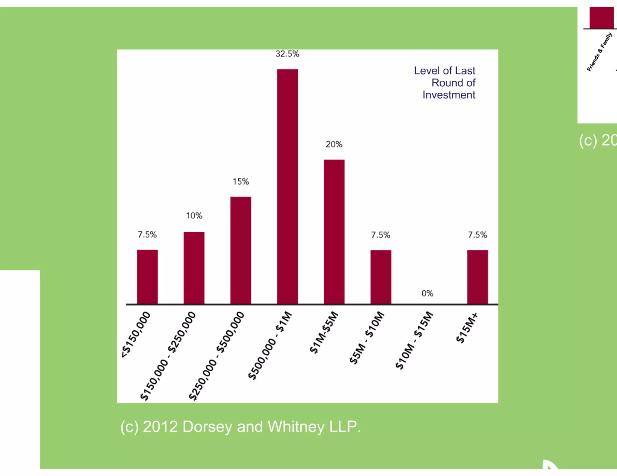 HatchConf Funding Conundrum 
