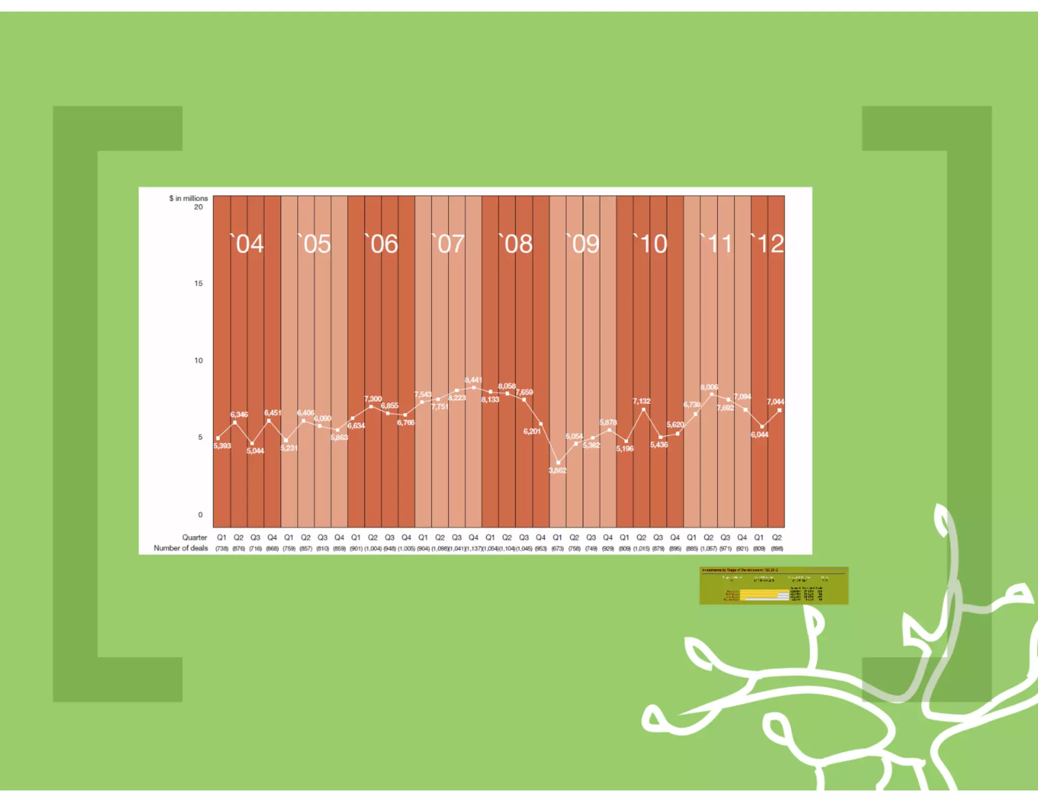 HatchConf Funding Conundrum 