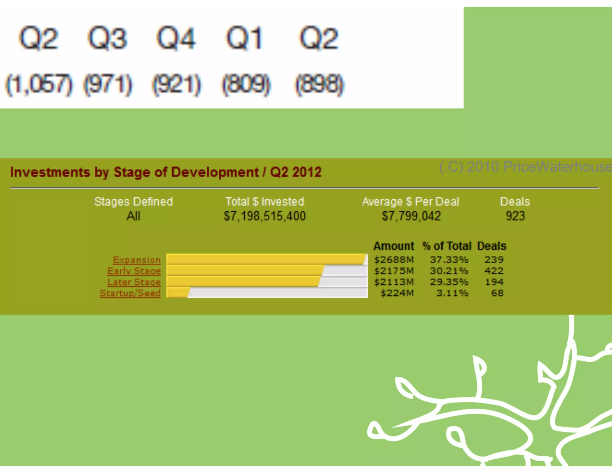 HatchConf Funding Conundrum 