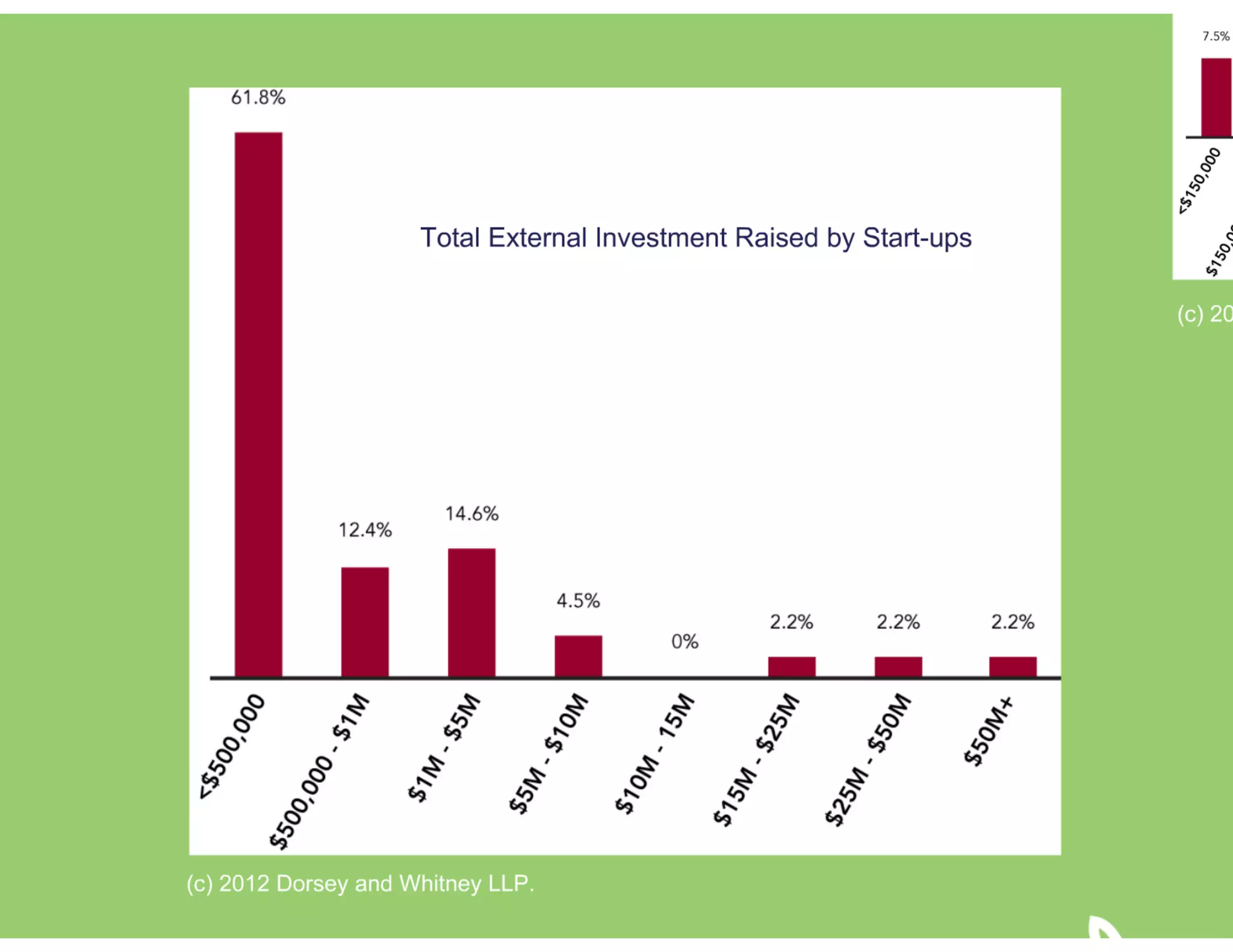 HatchConf Funding Conundrum 