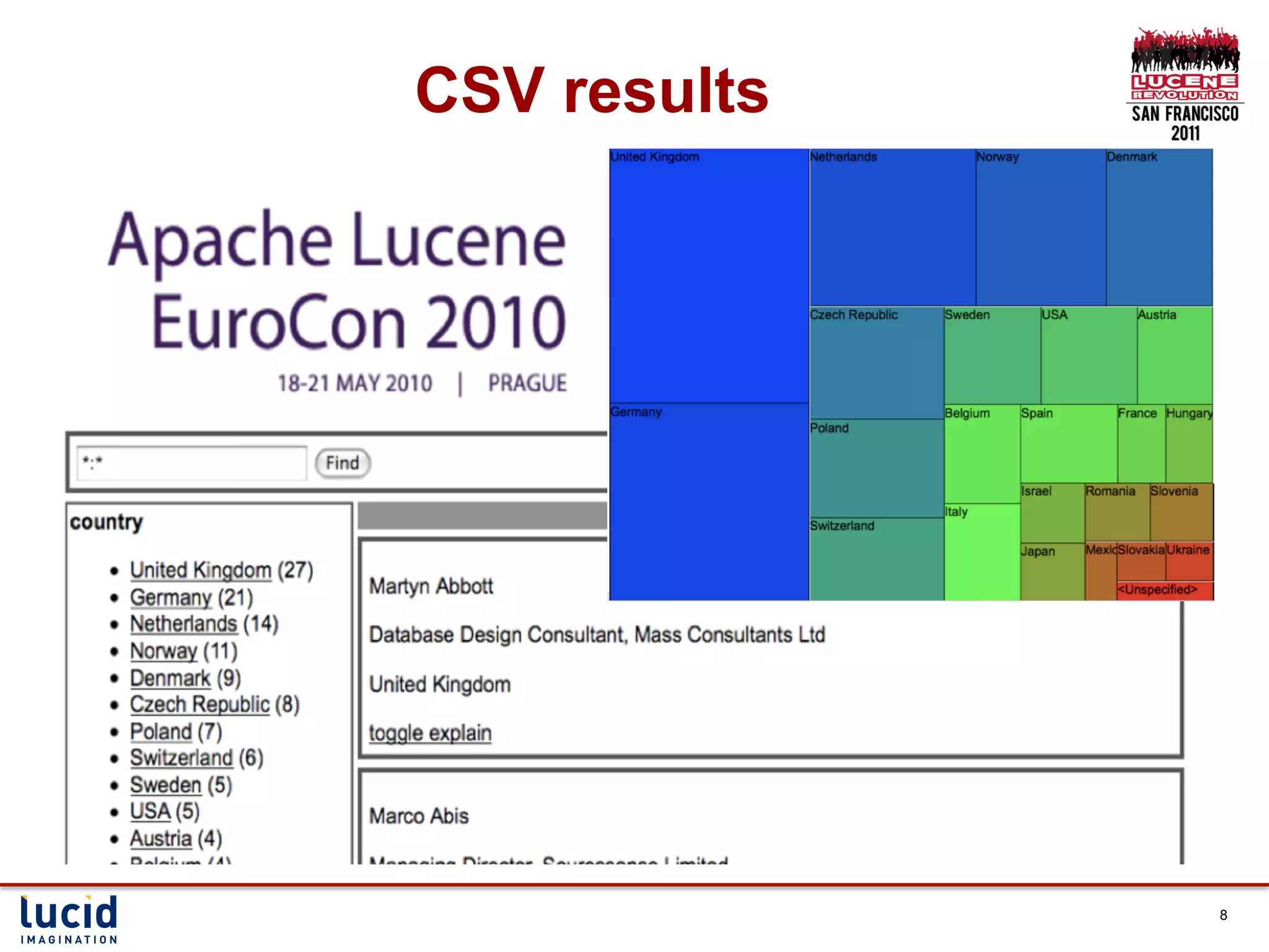 CSV results




              8
 