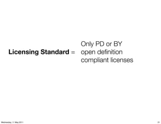 Only PD or BY
       Licensing Standard = open deﬁnition
                            compliant licenses




Wednesday, 11 May 2011                           21
 