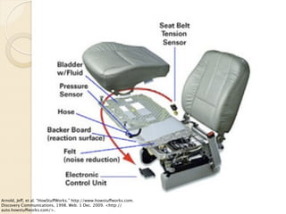 Arnold, Jeff, et al. “HowStuffWorks.” http://www.howstuffworks.com.
Discovery Communications, 1998. Web. 1 Dec. 2009. <http://
auto.howstuffworks.com/>.
 