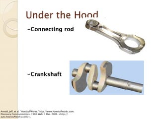 Under the Hood
                        -Connecting rod




                        -Crankshaft




Arnold, Jeff, et al. “HowStuffWorks.” http://www.howstuffworks.com.
Discovery Communications, 1998. Web. 1 Dec. 2009. <http://
auto.howstuffworks.com/>.
 