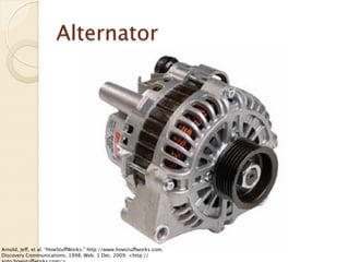 Alternator




Arnold, Jeff, et al. “HowStuffWorks.” http://www.howstuffworks.com.
Discovery Communications, 1998. Web. 1 Dec. 2009. <http://
 