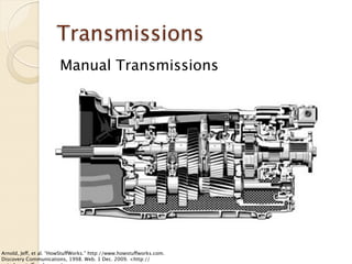 Transmissions
                        Manual Transmissions




Arnold, Jeff, et al. “HowStuffWorks.” http://www.howstuffworks.com.
Discovery Communications, 1998. Web. 1 Dec. 2009. <http://
 