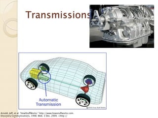 Transmissions




Arnold, Jeff, et al. “HowStuffWorks.” http://www.howstuffworks.com.
Discovery Communications, 1998. Web. 1 Dec. 2009. <http://
 