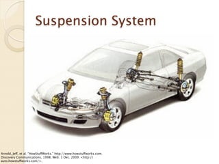 Suspension System




Arnold, Jeff, et al. “HowStuffWorks.” http://www.howstuffworks.com.
Discovery Communications, 1998. Web. 1 Dec. 2009. <http://
auto.howstuffworks.com/>.
 