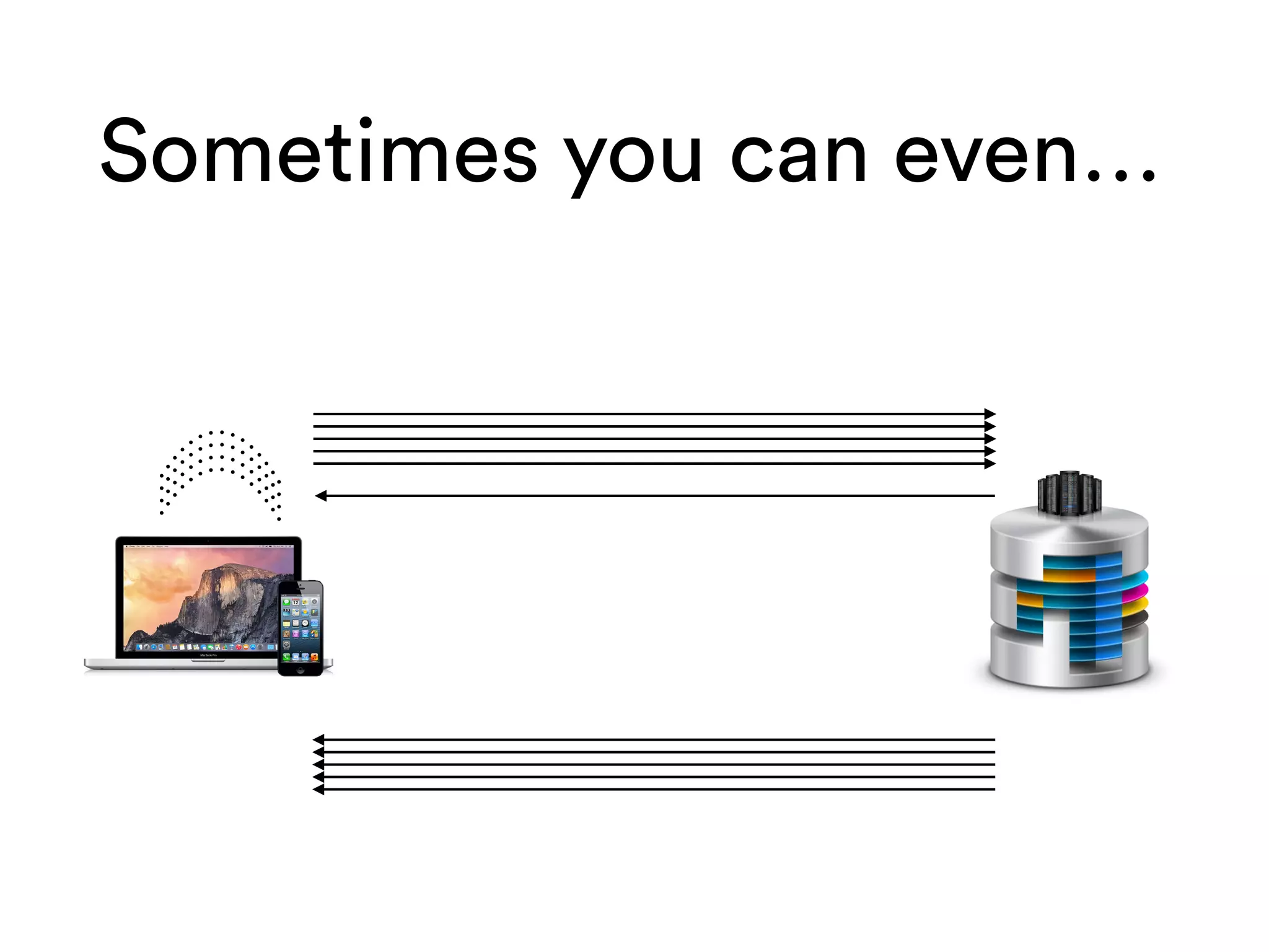 Sometimes you can even…
 