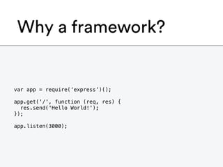 Why a framework?
var app = require(‘express’)();
app.get('/', function (req, res) {
res.send('Hello World!');
});
app.list...