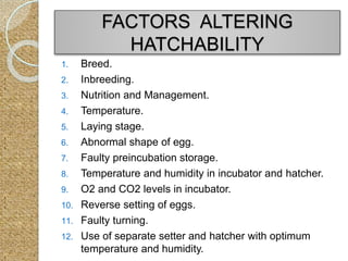 1. Breed.
2. Inbreeding.
3. Nutrition and Management.
4. Temperature.
5. Laying stage.
6. Abnormal shape of egg.
7. Faulty preincubation storage.
8. Temperature and humidity in incubator and hatcher.
9. O2 and CO2 levels in incubator.
10. Reverse setting of eggs.
11. Faulty turning.
12. Use of separate setter and hatcher with optimum
temperature and humidity.
FACTORS ALTERING
HATCHABILITY
 