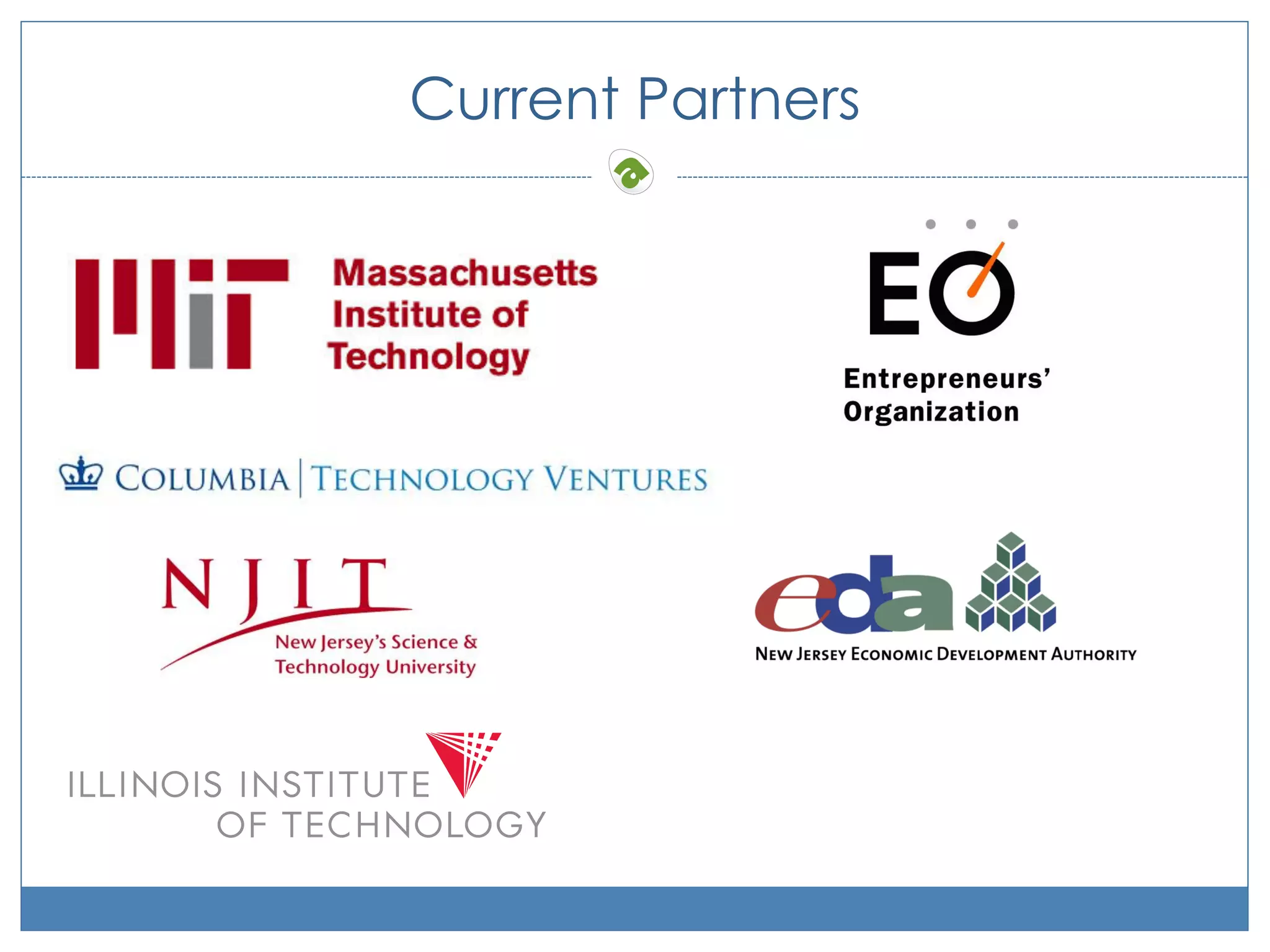 Current Partners

 