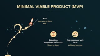 MINIMAL VIABLE PRODUCT (MVP)
Regulation,
compliance and doubts
Slows us down
This mean more work
for us
Validated learning
MVP
Just launch. Don’t
wait.
 