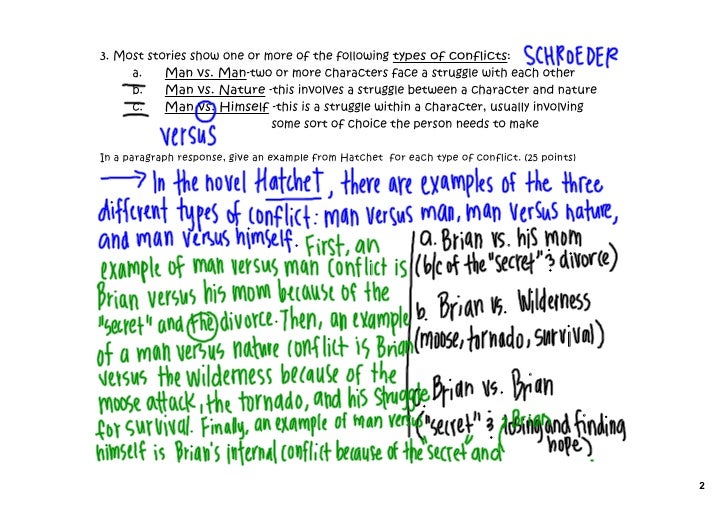 Man and nature essay pdf image