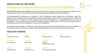 HATCH! FAIR the Fifth 2017 REPORT