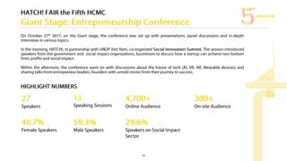 HATCH! FAIR the Fifth 2017 REPORT