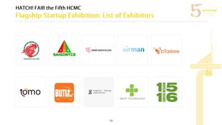 HATCH! FAIR the Fifth 2017 REPORT