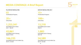 HATCH! FAIR the Fifth 2017 REPORT