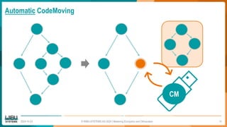 Automatic CodeMoving
2024-10-23 © WIBU-SYSTEMS AG 2024 | Mastering Encryption and Obfuscation
CM
19
 