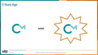 5 Years Ago
2024-10-23 © WIBU-SYSTEMS AG 2024 | Mastering Encryption and Obfuscation 3
 