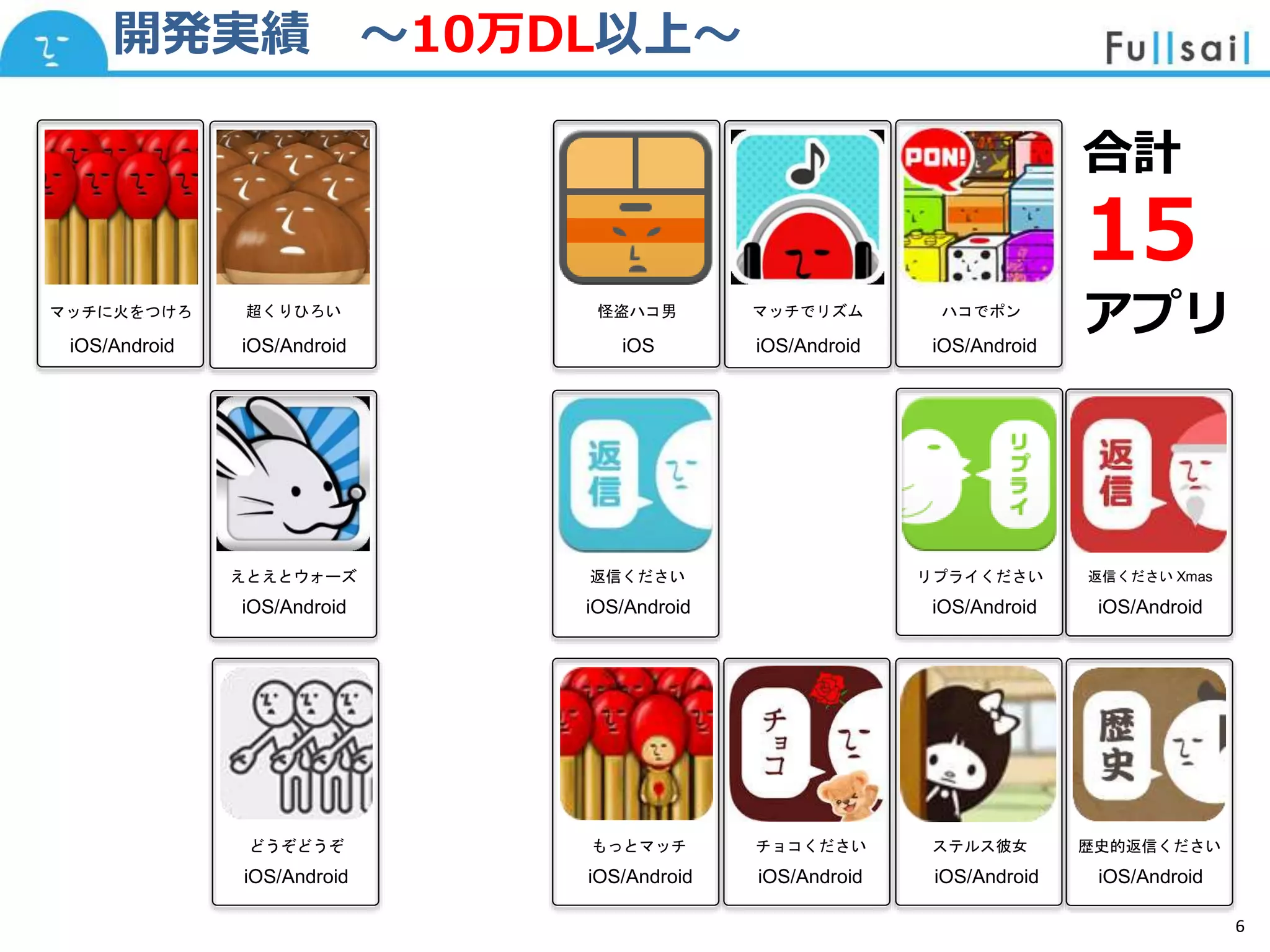 マスター タイトルの書式設定
• マスター テキストの書式設定
– 第 2 レベル
• 第 3 レベル
– 第 4 レベル
» 第 5 レベル
2014/6/30 6
開発実績 〜10万DL以上〜
マッチに火をつけろ 超くりひろい 怪盗ハコ男 マッチでリズム ハコでポン
返信ください リプライください 返信ください Xmas
どうぞどうぞ もっとマッチ チョコください ステルス彼女
iOS/Android iOS/Android iOS iOS/Android iOS/Android
iOS/Android iOS/Android iOS/Android
iOS/Android iOS/Android iOS/Android iOS/Android
合計
15
アプリ
えとえとウォーズ
iOS/Android
6
歴史的返信ください
iOS/Android
 