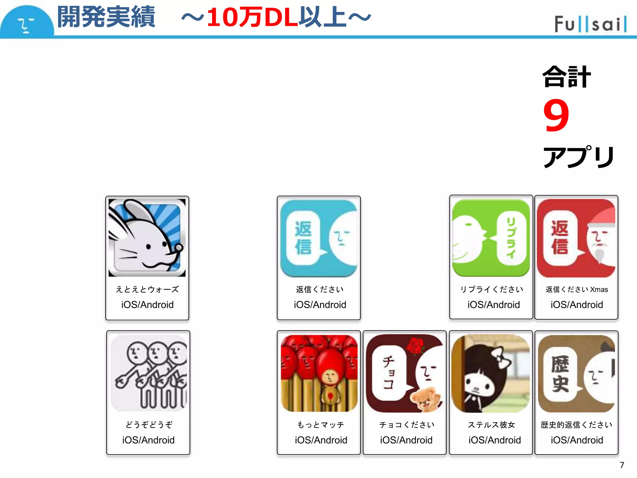 マスター タイトルの書式設定
• マスター テキストの書式設定
– 第 2 レベル
• 第 3 レベル
– 第 4 レベル
» 第 5 レベル
2014/6/30 7
開発実績 〜10万DL以上〜
返信ください リプライください 返信ください Xmas
どうぞどうぞ もっとマッチ チョコください ステルス彼女
iOS/Android iOS/Android iOS/Android
iOS/Android iOS/Android iOS/Android iOS/Android
えとえとウォーズ
iOS/Android
合計
9
アプリ
7
歴史的返信ください
iOS/Android
 