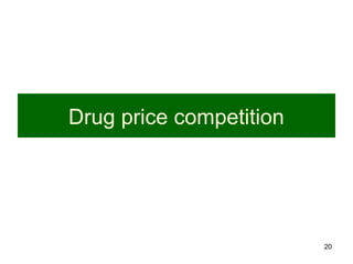 20
Drug price competition
 