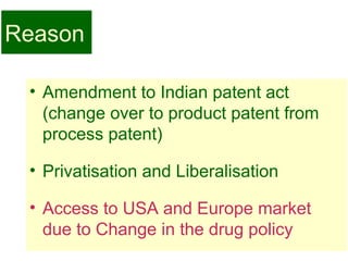 3
Reason
• Amendment to Indian patent act
(change over to product patent from
process patent)
• Privatisation and Liberalisation
• Access to USA and Europe market
due to Change in the drug policy
 