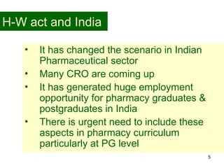 5
H-W act and India
• It has changed the scenario in Indian
Pharmaceutical sector
• Many CRO are coming up
• It has generated huge employment
opportunity for pharmacy graduates &
postgraduates in India
• There is urgent need to include these
aspects in pharmacy curriculum
particularly at PG level
 