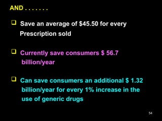 54
AND . . . . . . .
AND . . . . . . .
 Save an average of $45.50 for every
Prescription sold
 Currently save consumers $ 56.7
billion/year
 Can save consumers an additional $ 1.32
billion/year for every 1% increase in the
use of generic drugs
 