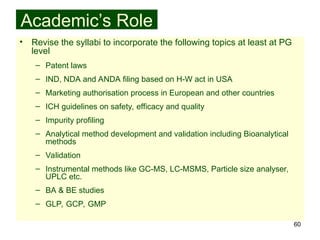 60
Academic’s Role
• Revise the syllabi to incorporate the following topics at least at PG
level
– Patent laws
– IND, NDA and ANDA filing based on H-W act in USA
– Marketing authorisation process in European and other countries
– ICH guidelines on safety, efficacy and quality
– Impurity profiling
– Analytical method development and validation including Bioanalytical
methods
– Validation
– Instrumental methods like GC-MS, LC-MSMS, Particle size analyser,
UPLC etc.
– BA & BE studies
– GLP, GCP, GMP
 