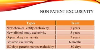 NON PATENT EXCLUSIVITY
 