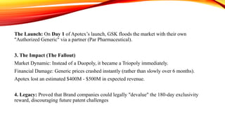 The Launch: On Day 1 of Apotex’s launch, GSK floods the market with their own
"Authorized Generic" via a partner (Par Pharmaceutical).
3. The Impact (The Fallout)
Market Dynamic: Instead of a Duopoly, it became a Triopoly immediately.
Financial Damage: Generic prices crashed instantly (rather than slowly over 6 months).
Apotex lost an estimated $400M - $500M in expected revenue.
4. Legacy: Proved that Brand companies could legally "devalue" the 180-day exclusivity
reward, discouraging future patent challenges
 