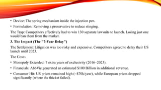 • Device: The spring mechanism inside the injection pen.
• Formulation: Removing a preservative to reduce stinging.
The Trap: Competitors effectively had to win 130 separate lawsuits to launch. Losing just one
would ban them from the market.
3. The Impact (The "7-Year Delay")
The Settlement: Litigation was too risky and expensive. Competitors agreed to delay their US
launch until 2023.
The Cost:-
• Monopoly Extended: 7 extra years of exclusivity (2016–2023).
• Financials: AbbVie generated an estimated $100 Billion in additional revenue.
• Consumer Hit: US prices remained high (~$70k/year), while European prices dropped
significantly (where the thicket failed).
 