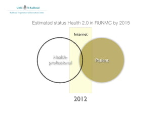 Radboud E-xperience & Innovation Centre




                         Estimated status Health 2.0 in RUNMC by 2015

                                                         Internet




                                            Health-
                                          professional              Patient




                                                         2012
 