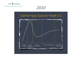 2010
Radboud E-xperience & Innovation Centre
 