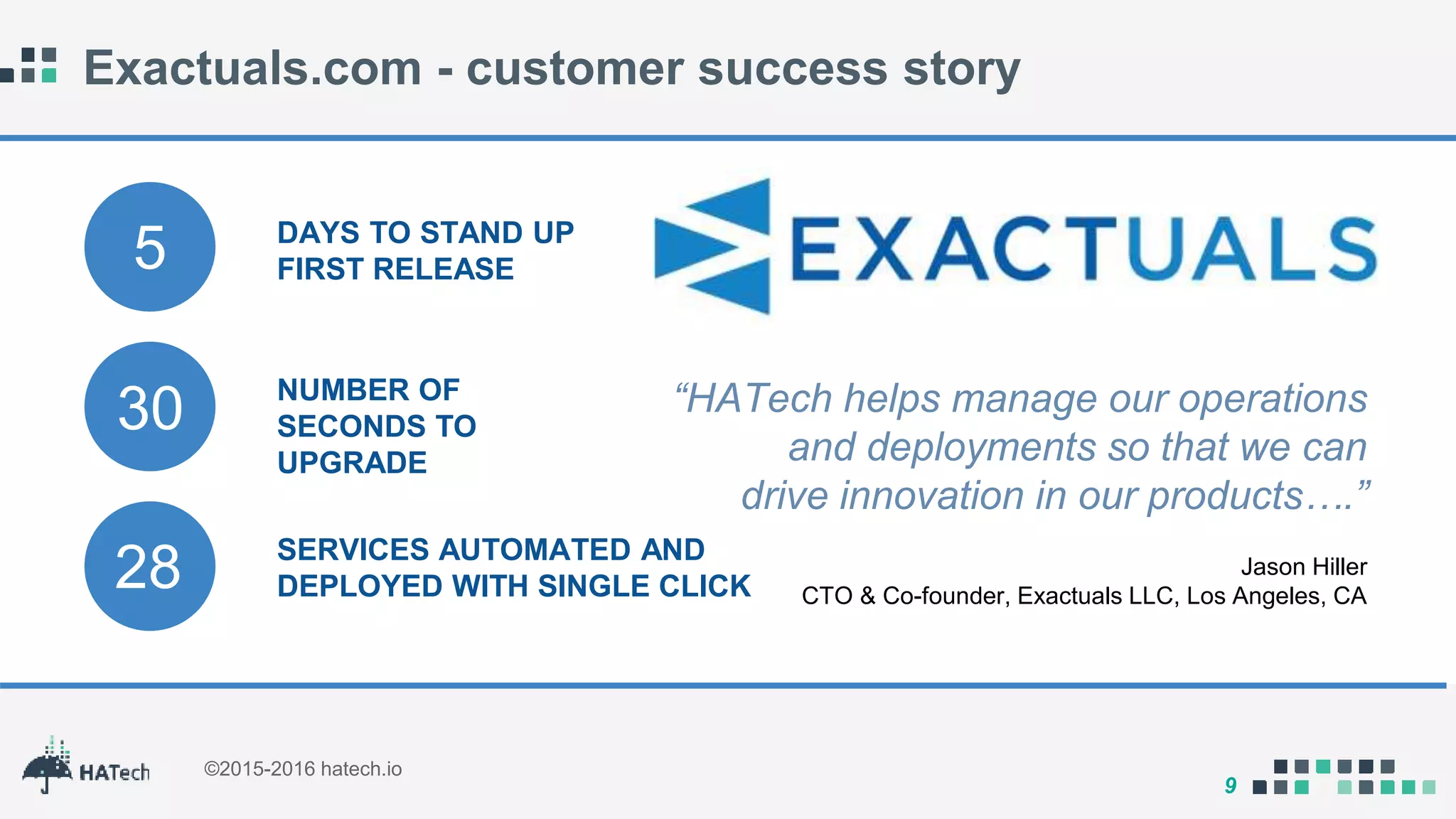 9
©2015-2016 hatech.io
Exactuals.com - customer success story
DAYS TO STAND UP
FIRST RELEASE
NUMBER OF
SECONDS TO
UPGRADE
SERVICES AUTOMATED AND
DEPLOYED WITH SINGLE CLICK
5
30
28
“HATech helps manage our operations
and deployments so that we can
drive innovation in our products….”
Jason Hiller
CTO & Co-founder, Exactuals LLC, Los Angeles, CA
 