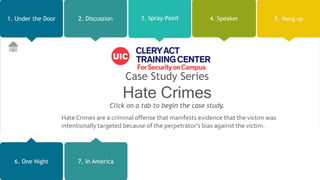 1. Under the Door 2. Discussion 3. Spray-Paint 4. Speaker 5. Hang up
6. One Night 7. In America
Case Study Series
Hate Crimes
Click on a tab to begin the case study.
Hate Crimes are a criminal offense that manifests evidence that the victim was
intentionally targeted because of the perpetrator’s bias against the victim.
 