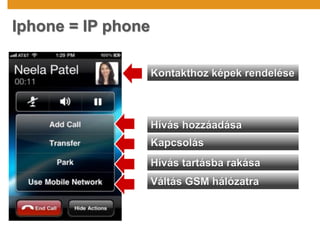 Kontakthoz képek rendelése
Hívás hozzáadása
Kapcsolás
Hívás tartásba rakása
Váltás GSM hálózatra
Iphone = IP phone
 