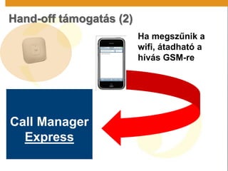 Call Manager
Express
Ha megszűnik a
wifi, átadható a
hívás GSM-re
Hand-off támogatás (2)
 