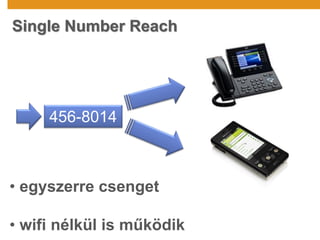 Single Number Reach
456-8014
• egyszerre csenget
• wifi nélkül is működik
 