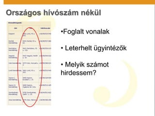 Országos hívószám nékül
•Foglalt vonalak
• Leterhelt ügyintézők
• Melyik számot
hirdessem?
 