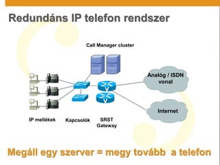 Analóg / ISDN
vonal
SRST
Gateway
Call Manager cluster
Internet
KapcsolókIP mellékek
Redundáns IP telefon rendszer
Megáll egy szerver = megy tovább a telefon
 