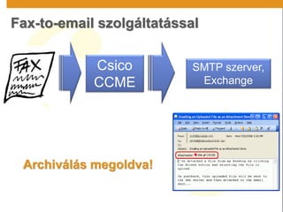 Fax-to-email szolgáltatással
Csico
CCME
SMTP szerver,
Exchange
Archiválás megoldva!
 