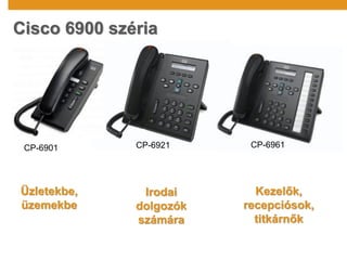 Cisco 6900 széria
CP-6901 CP-6921 CP-6961
Irodai
dolgozók
számára
Kezelők,
recepciósok,
titkárnők
Üzletekbe,
üzemekbe
 