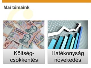Mai témáink
Költség-
csökkentés
Hatékonyság
növekedés
 