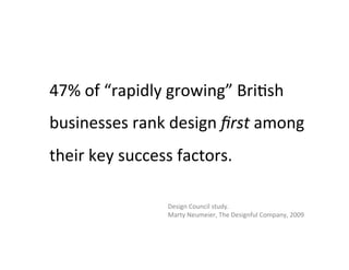 47%	
  of	
  “rapidly	
  growing”	
  Bri9sh	
  
businesses	
  rank	
  design	
  ﬁrst	
  among	
  
their	
  key	
  success	
  factors.	
  

                        Design	
  Council	
  study.	
  	
  
                        Marty	
  Neumeier,	
  The	
  Designful	
  Company,	
  2009	
  	
  
 