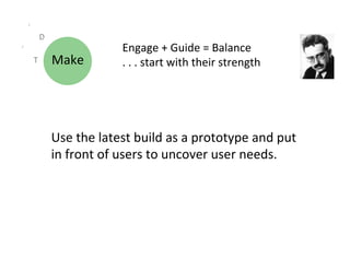 D	
  
                                Engage	
  +	
  Guide	
  =	
  Balance 	
  	
  
T	
         Make	
              .	
  .	
  .	
  start	
  with	
  their	
  strength	
  




            Use	
  the	
  latest	
  build	
  as	
  a	
  prototype	
  and	
  put	
  
            in	
  front	
  of	
  users	
  to	
  uncover	
  user	
  needs.	
  
 